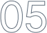 Symbol der Zahl 05